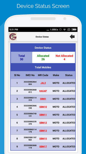 TRM Monitoring GESC screenshot 6