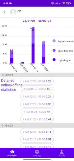 Warep screenshot 6