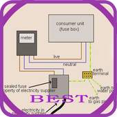 Residential Electrical Wiring Diagrams 1.0
