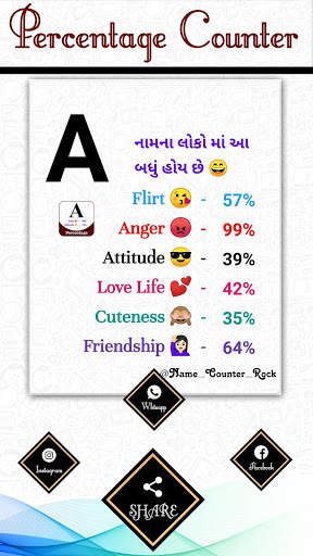 Name Percentage Count : Love, Attitude Percentage 5 تصوير الشاشة