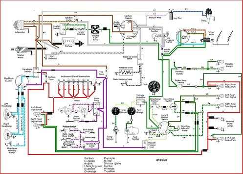 House Wiring Design 2 تصوير الشاشة