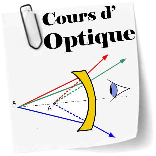 Cours d’Optique 2.5