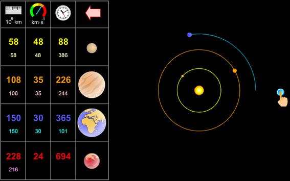 Leggi di Keplero screenshot 1