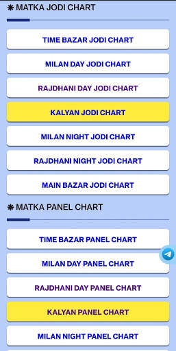 Matka - Satta Matka, Kalyan Chart screenshot 7