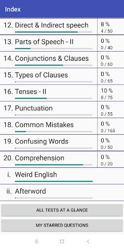 English Grammar screenshot 6