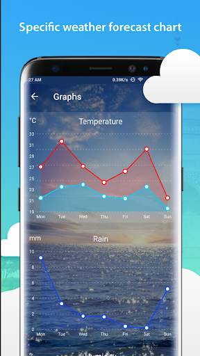 Weather - Weather Information and Forecast screenshot 3