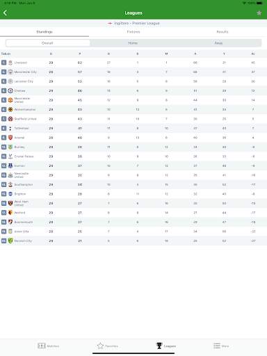FvScore - Soccer Live Scores screenshot 10