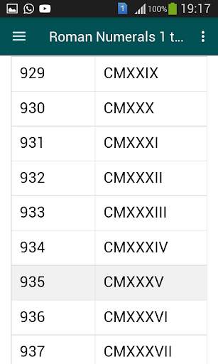 Roman Numerals 1 to 1000 7 تصوير الشاشة