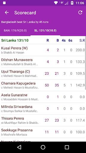 Cricket Live T20 ODI TEST - Cricelite screenshot 3