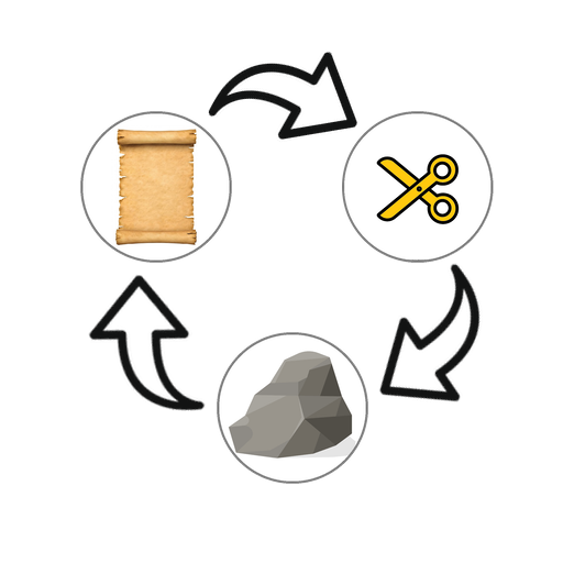 JoKenPo Lite icon