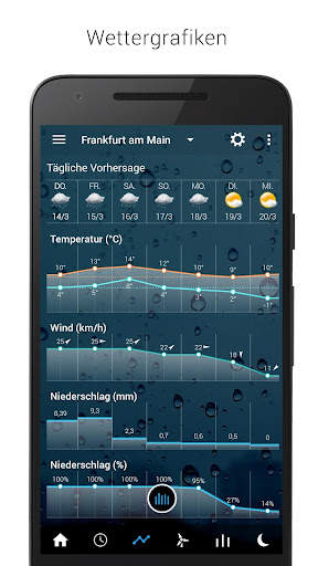 3D Flip Clock & Weather screenshot 8