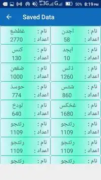 Abjad Calculator screenshot 3