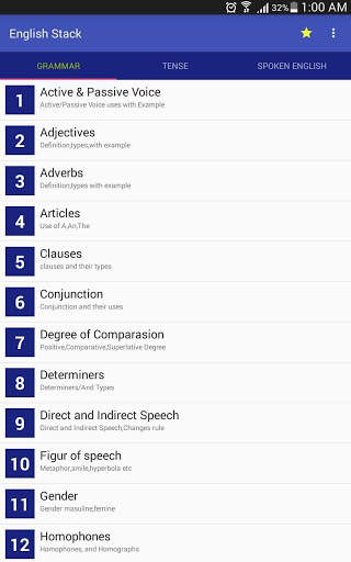 English Stack-Learn English Speaking,Grammar,Tense screenshot 6