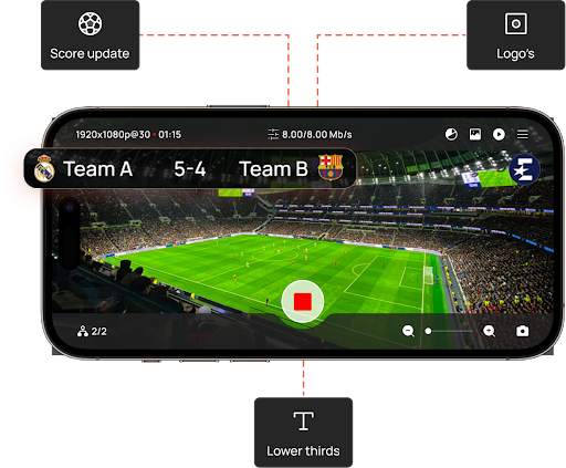Omnistream Live Video Creator screenshot 4
