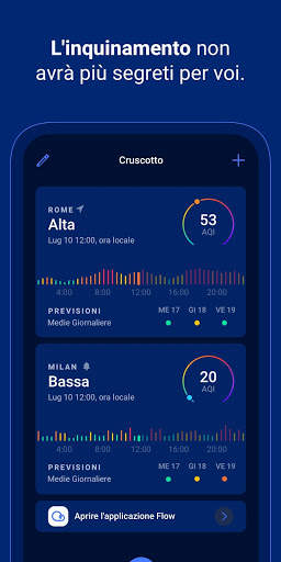 Plume Labs: Previsione dell'inquinamento screenshot 6