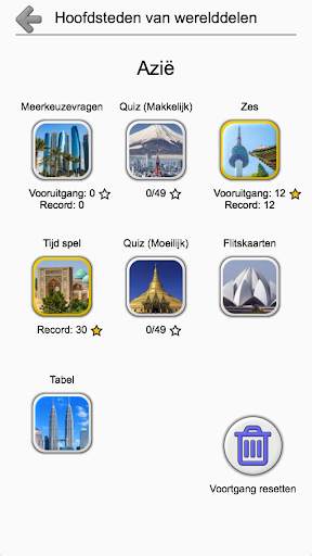 Hoofdsteden van alle continenten Geografische test screenshot 3