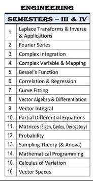 Maths Formulas College screenshot 5