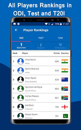 Cricket Cup 2019 Time Table Schedule Live Score screenshot 13