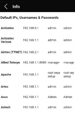 Router Admin Setup Guide 3 تصوير الشاشة