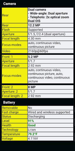 Informations du téléphone (Phone information) screenshot 3