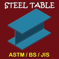 Steel Table on 9Apps
