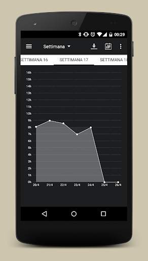 Al Lavoro screenshot 4