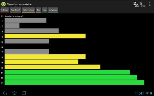 Wifi Analyzer Pro screenshot 20