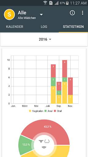 Männer-Kalender - Sex App screenshot 4