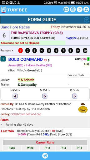 TURFBEE - India Horse Racing screenshot 5