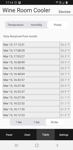 La Crosse Alerts Mobile screenshot 10