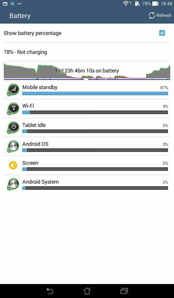 DM Battery Doctor & Saver screenshot 14