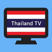 Thailand TV 1.0