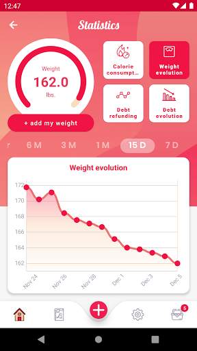 The Secret of Weight screenshot 5