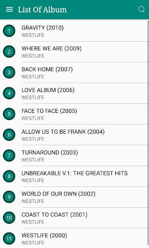 All Westlife Songs Lyrics screenshot 4