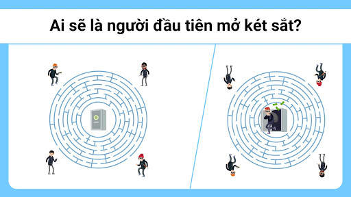 Easy Game - trò chơi trí tuệ screenshot 5