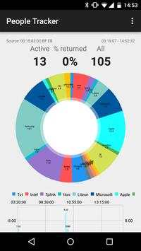 Wifi People Tracker screenshot 1