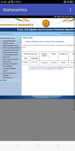 Ration Card List App 2020 - All States List скриншот 6