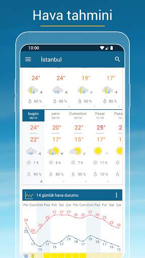 Hava durumu & Radar - Türkiye screenshot 5