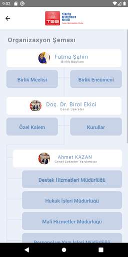 TBB Mobil screenshot 6