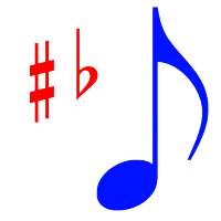 Musical Instrument Tuner logo