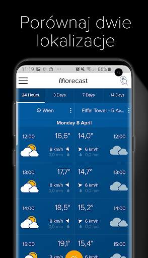 Pogoda i radar - Morecast screenshot 6