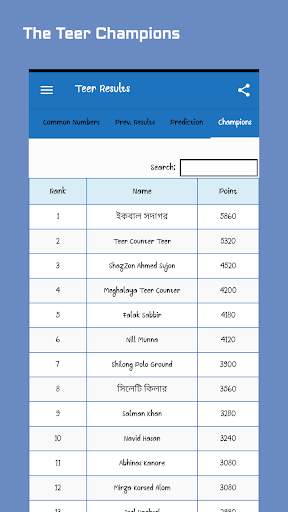 Shillong Teer Results screenshot 5