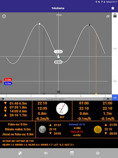 Tides Planner screenshot 6