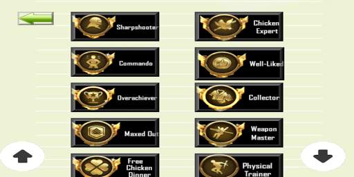 Myanmar Pub G  GUIDE screenshot 2