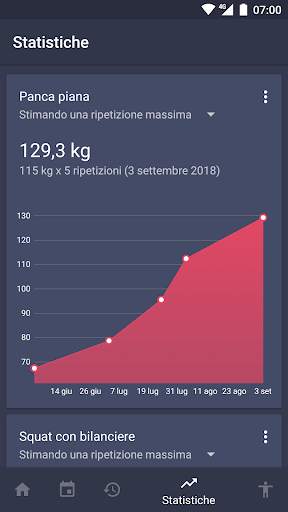 Scheda Palestra e Bodybuilding screenshot 5