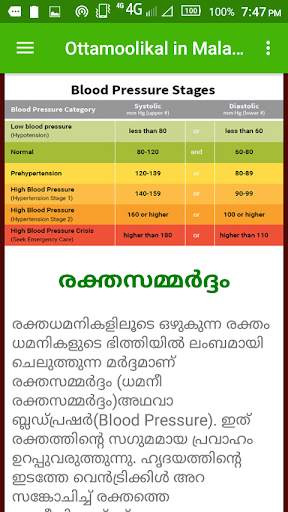 Ottamoolikal in Malayalam screenshot 7