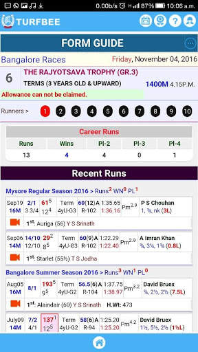 TURFBEE - India Horse Racing screenshot 6