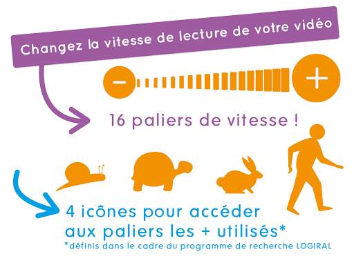 Logiral - Ralentir des vidéos — AMIKEO APPS screenshot 2