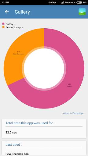 Usage - App Analytics screenshot 3