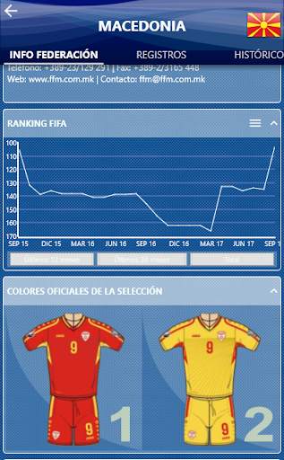 Fedefutbol App screenshot 3